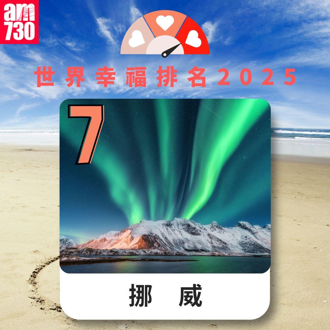 世界幸福排名2025|挪威(am730製圖)