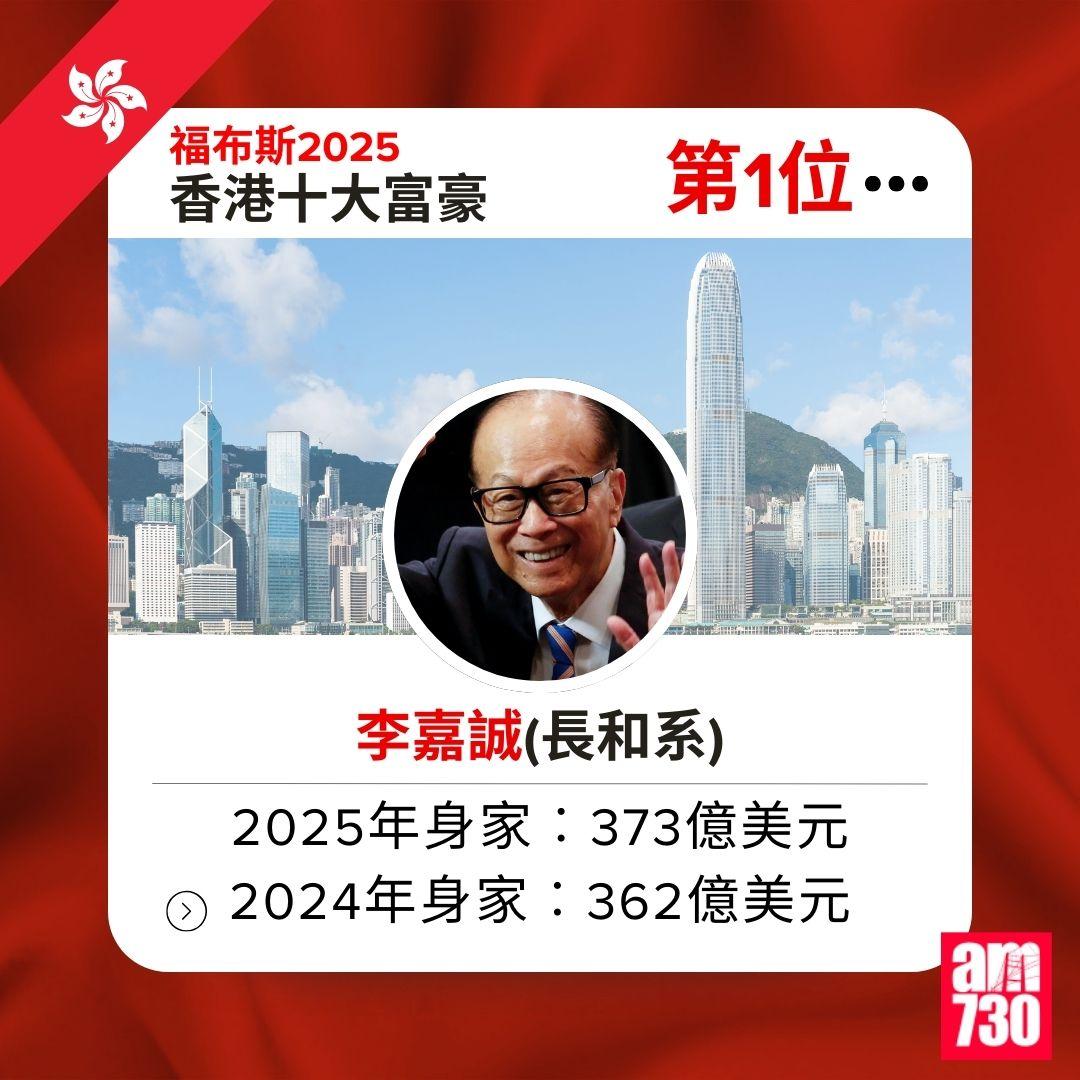 福布斯2025|香港十大富豪