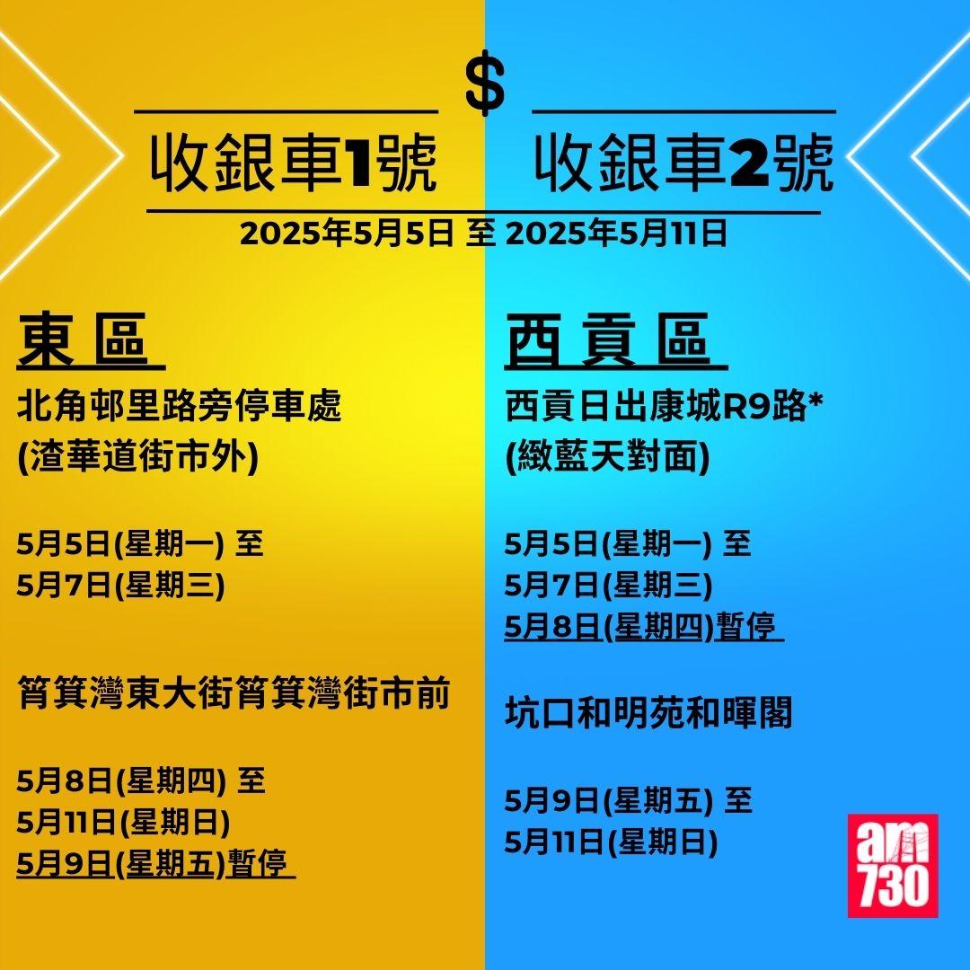 金管局收銀車時間表|2025年3月3日至2025年6月1日