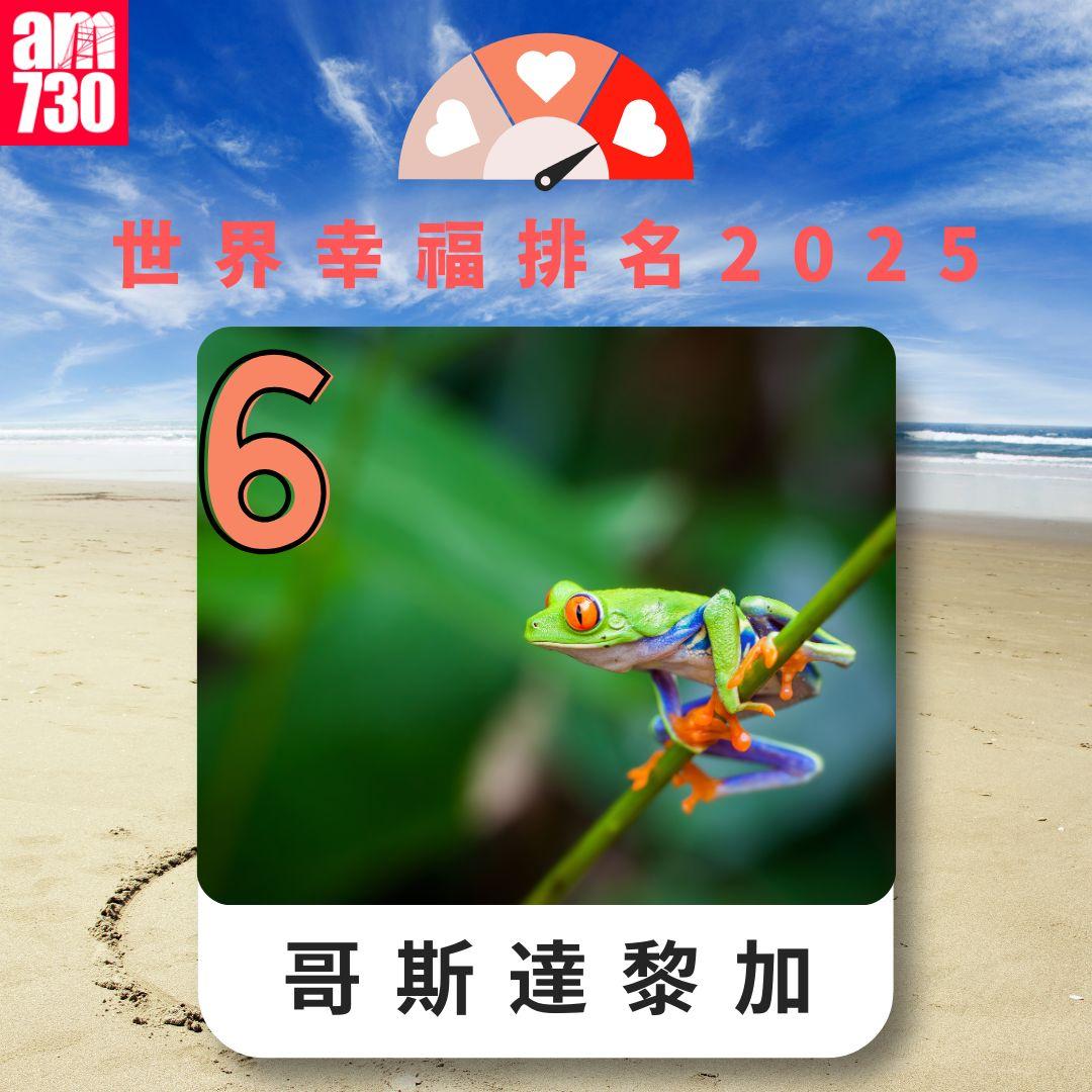 世界幸福排名2025|哥斯達黎加(am730製圖)