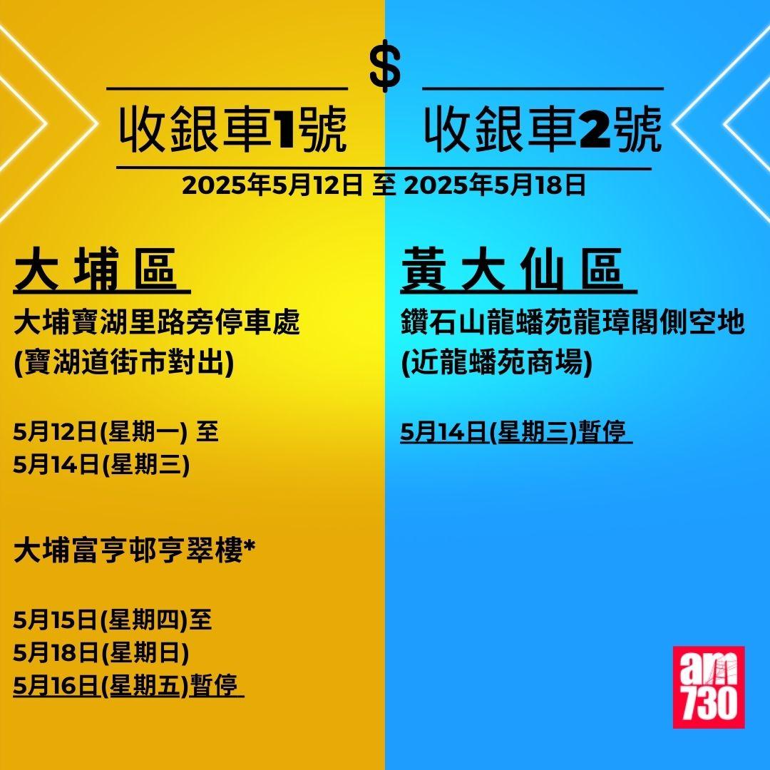 金管局收銀車時間表|2025年3月3日至2025年6月1日