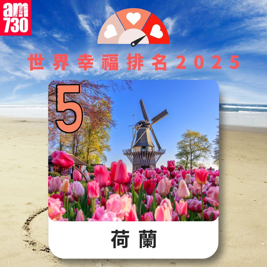 世界幸福排名2025|荷蘭(am730製圖)
