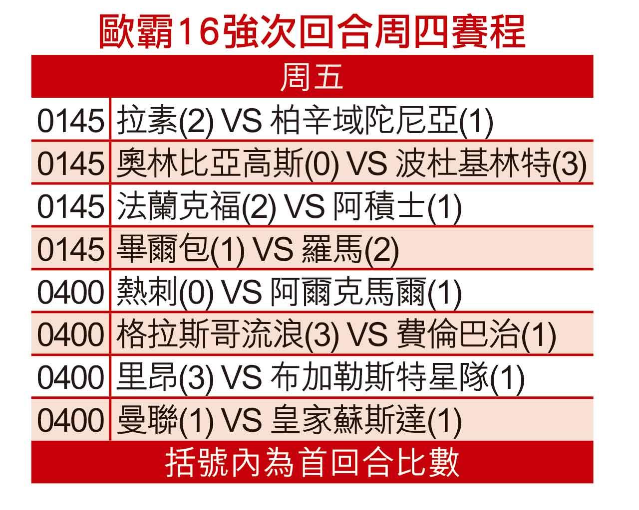 歐霸