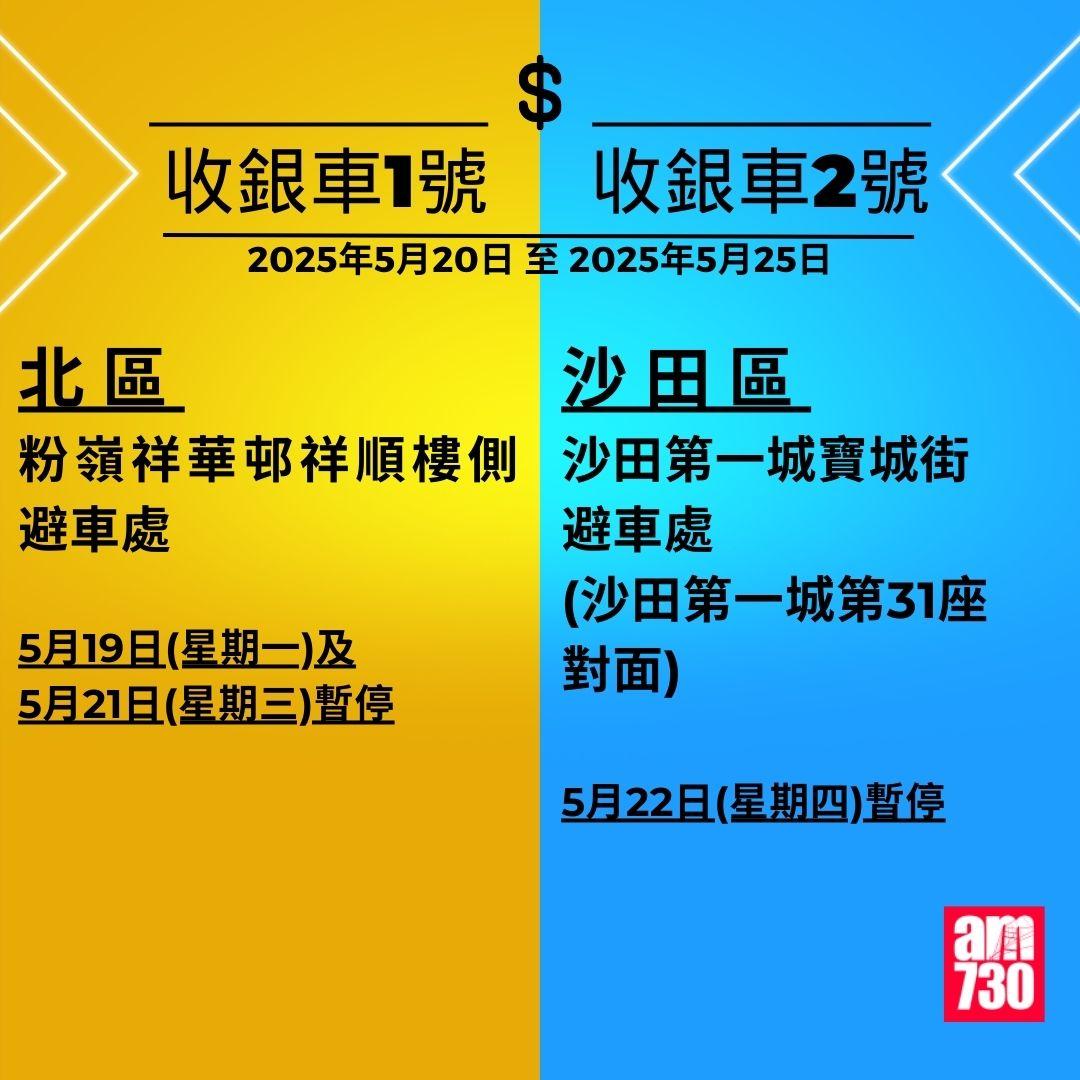 金管局收銀車時間表|2025年3月3日至2025年6月1日