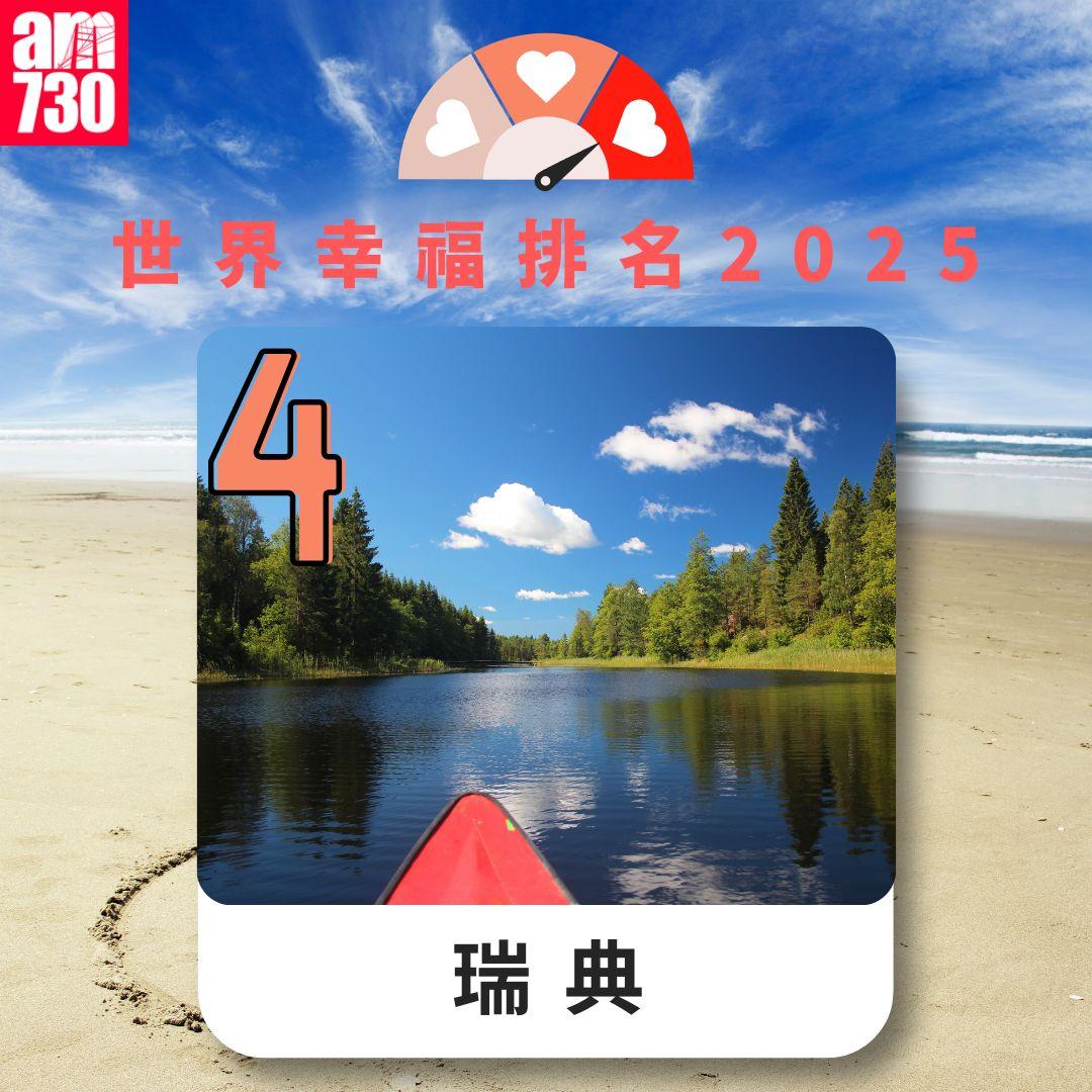 世界幸福排名2025|瑞典(am730製圖)