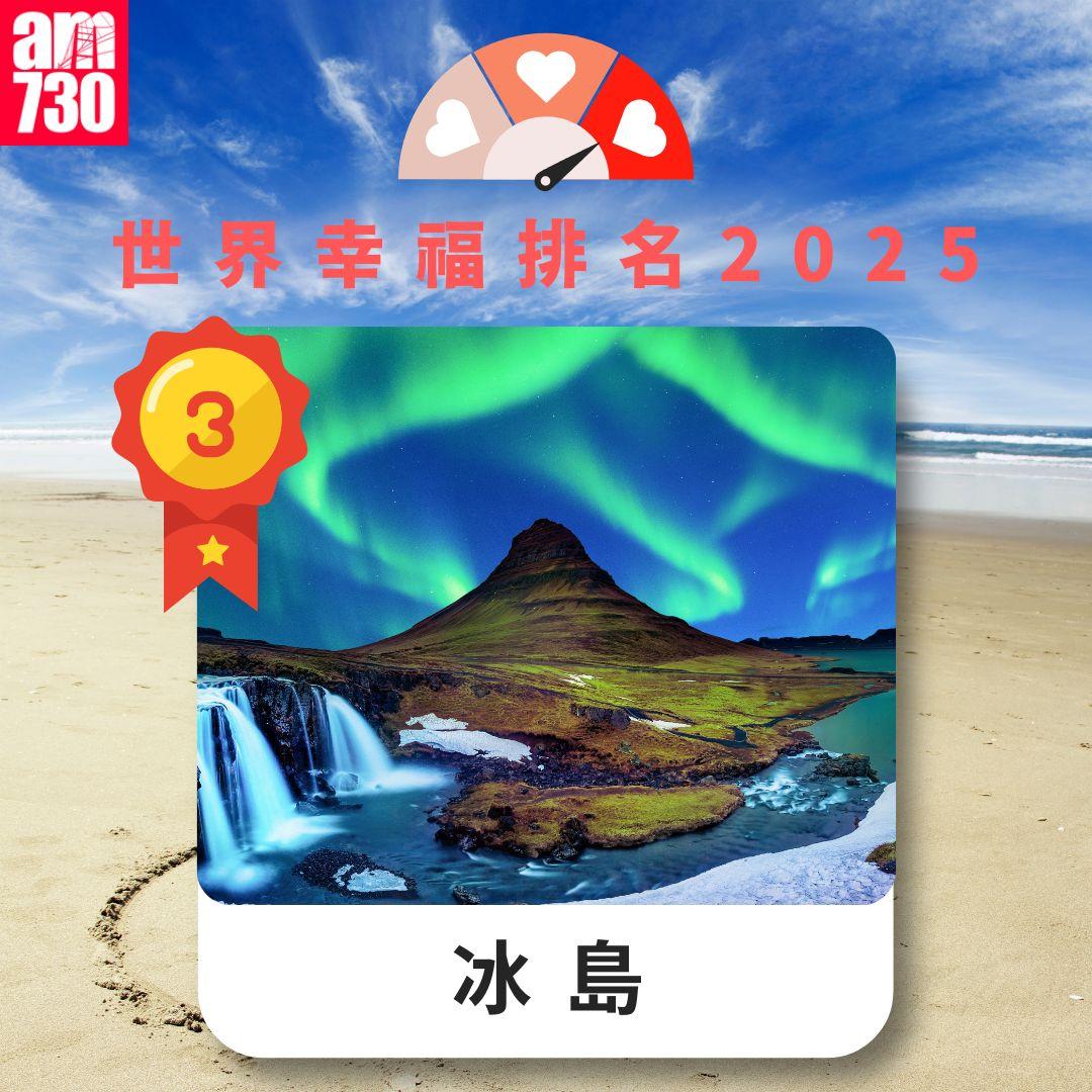 世界幸福排名2025|冰島(am730製圖)