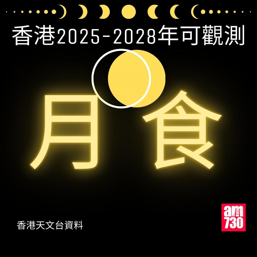 香港可觀測月食|2025年至2028年(am730製圖)