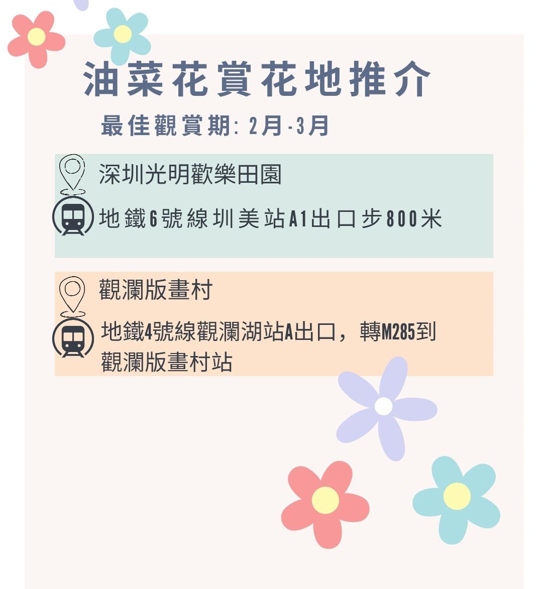 (當代中國製圖)