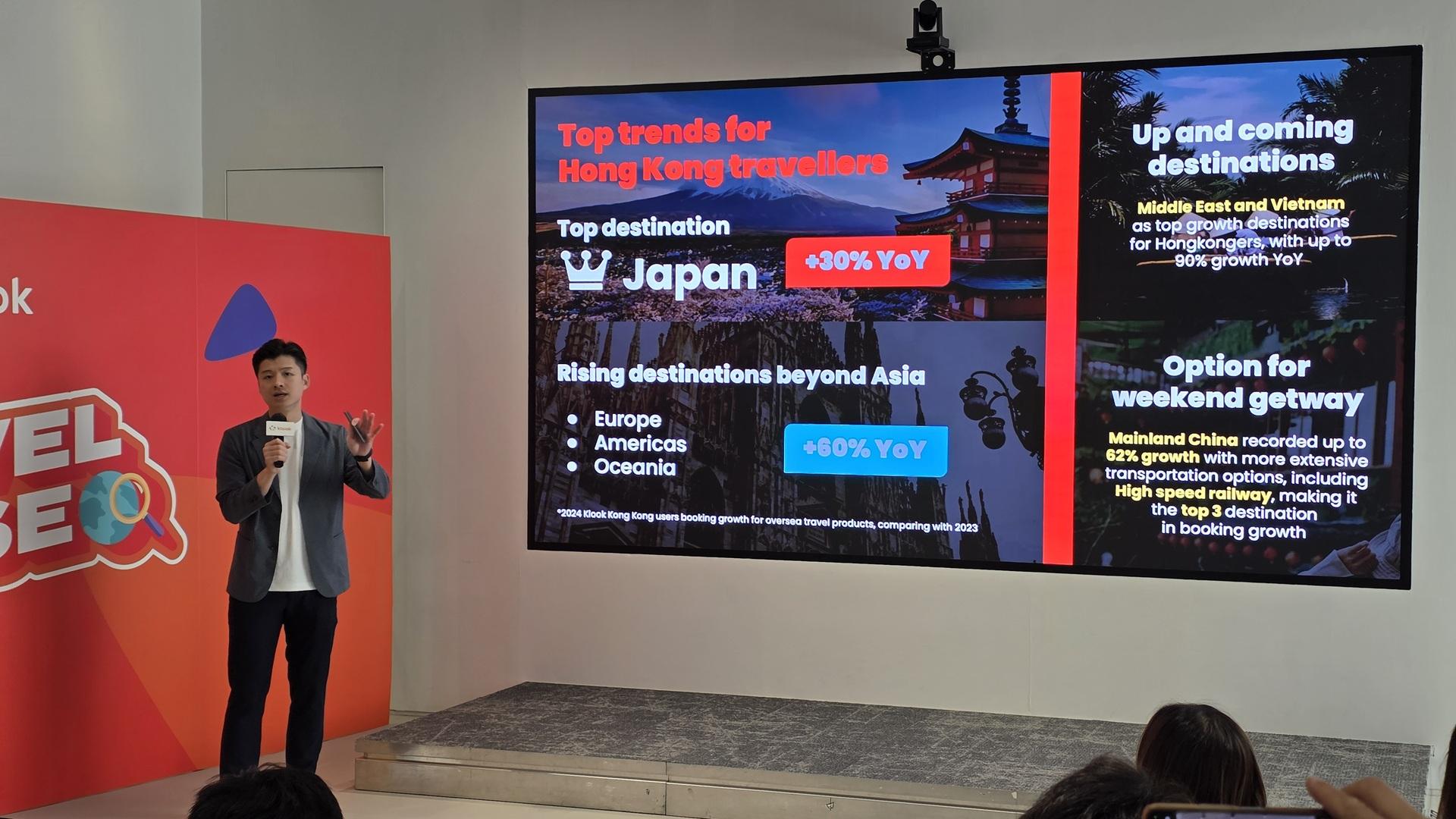 日本仍然深受港人歡迎,錄得30%按年預訂量增長。