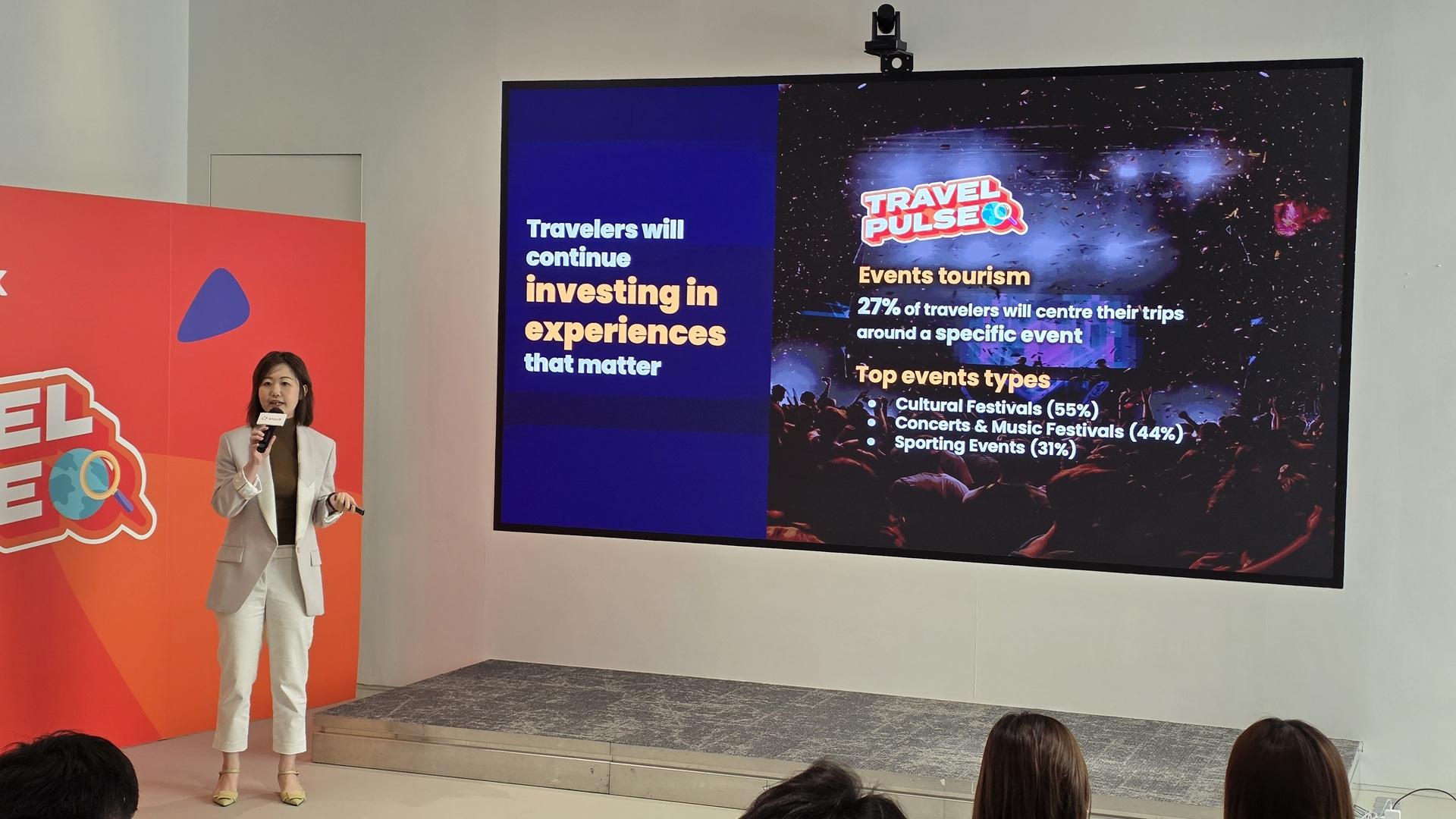平台認同「盛事旅遊」的重要性,指27%旅客會圍繞某活動來計劃行程。