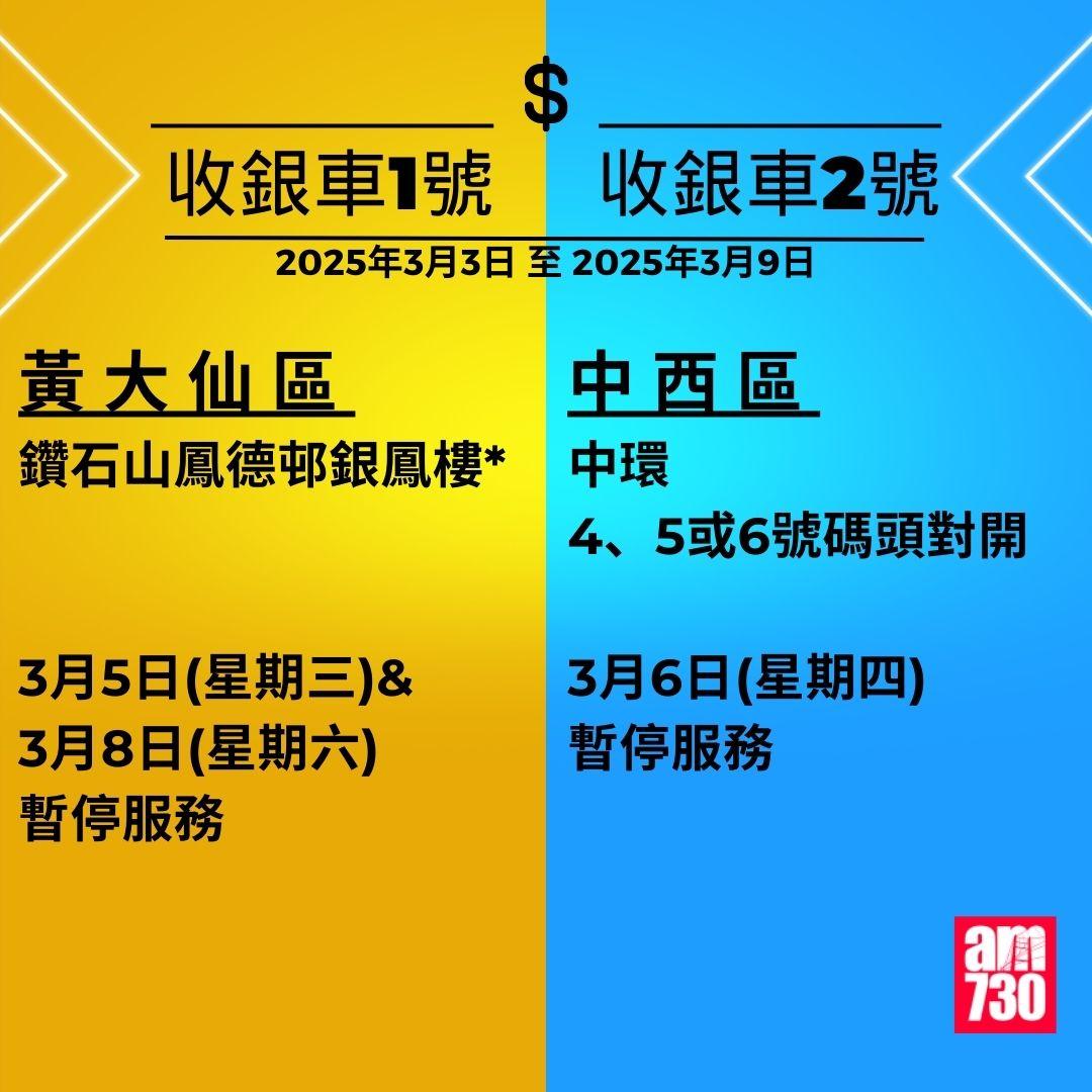 金管局收銀車時間表|2025年3月3日至2025年6月1日