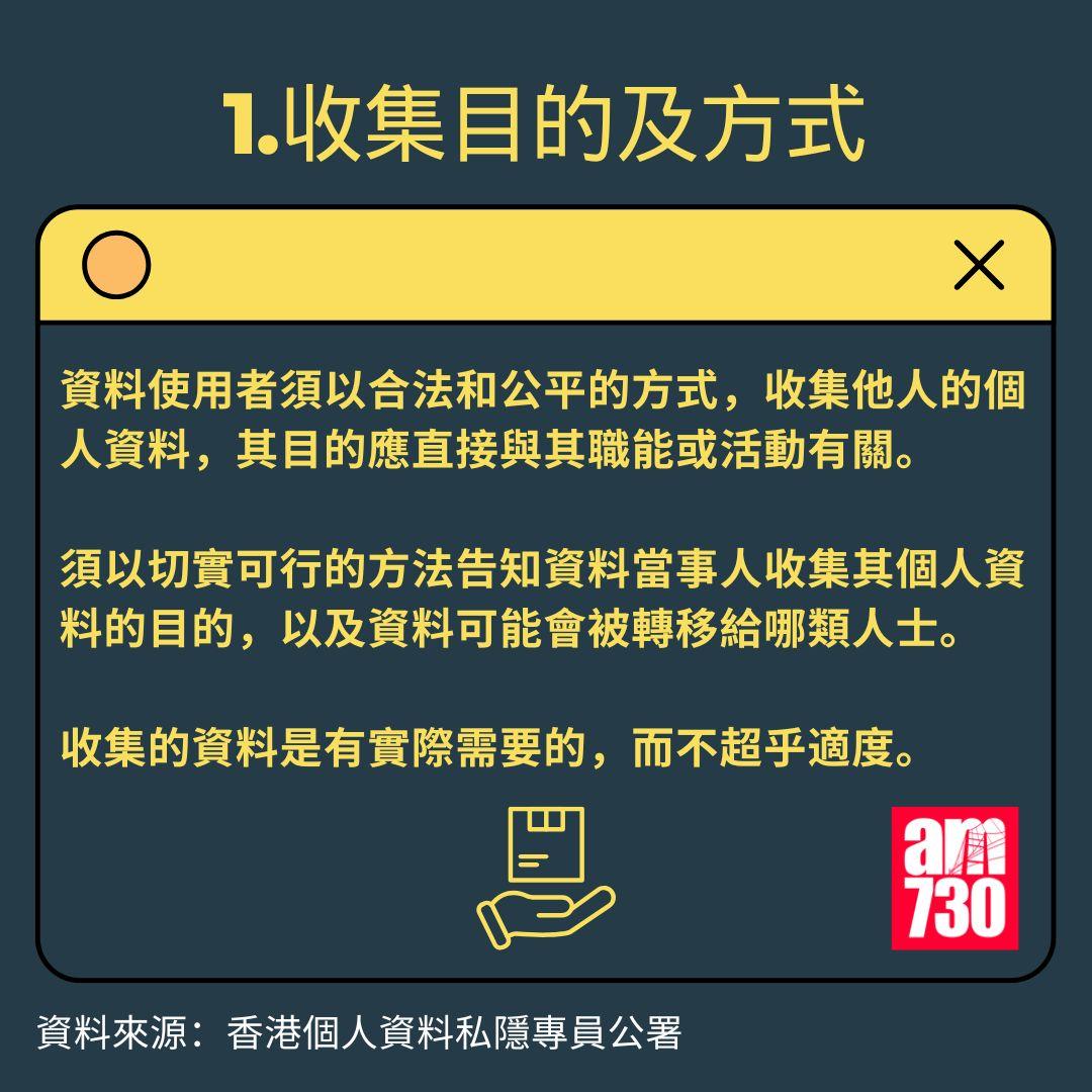 香港個人資料私隱專員公署|六項保障資料原則