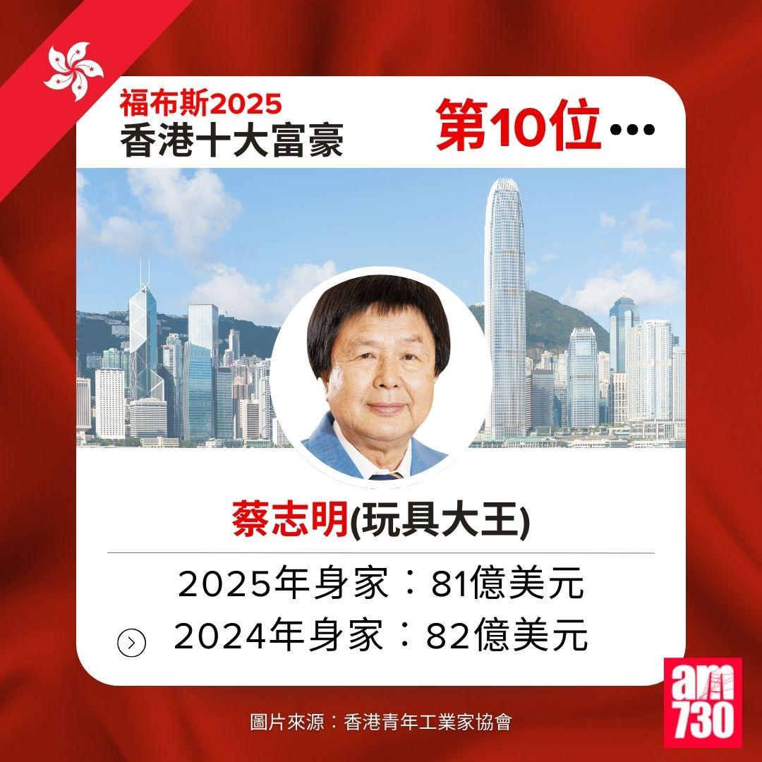 福布斯2025|香港十大富豪