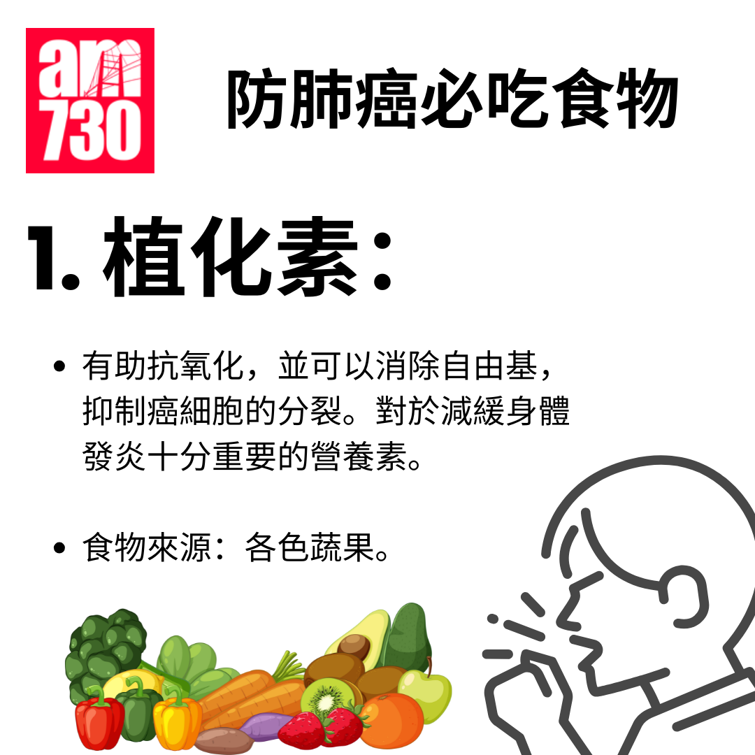 不吸煙也會患肺癌?營養師教吃5種食物遠離肺癌