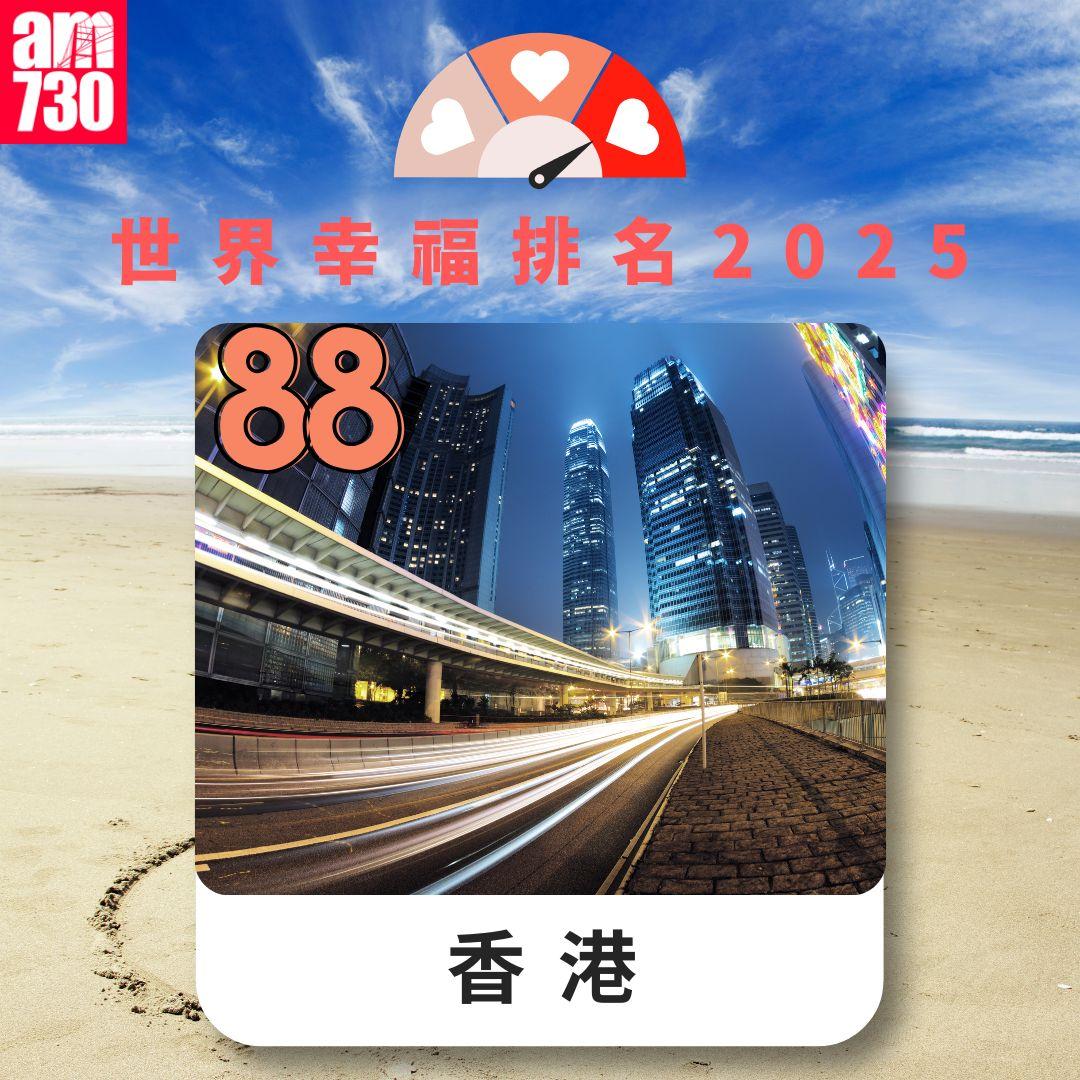 世界幸福排名2025|香港(am730製圖)