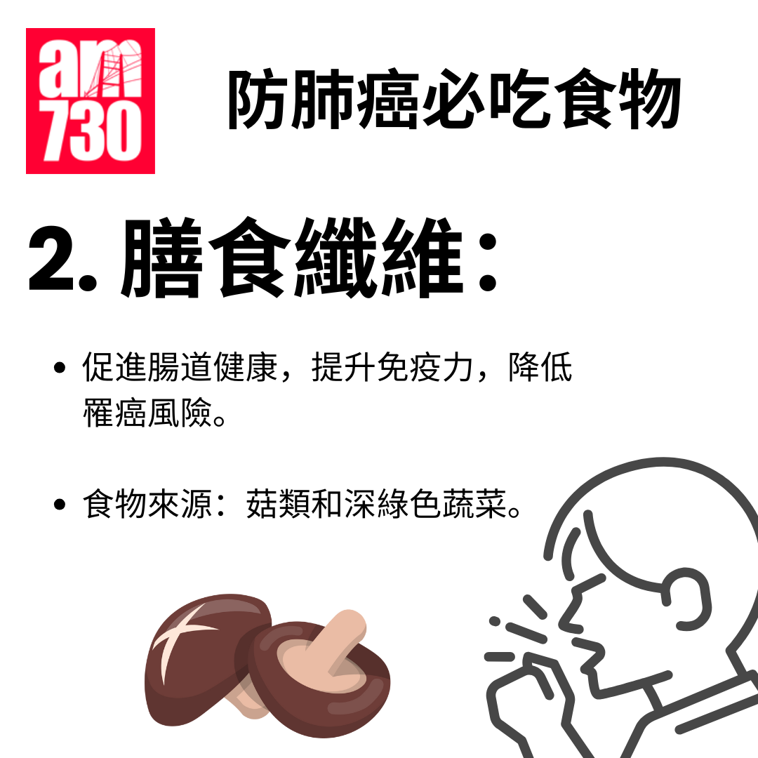 不吸煙也會患肺癌?營養師教吃5種食物遠離肺癌