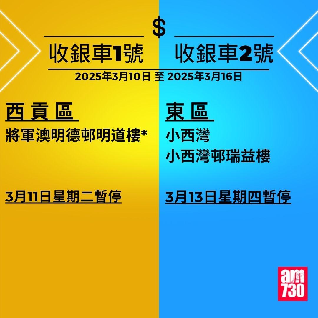 金管局收銀車時間表|2025年3月3日至2025年6月1日