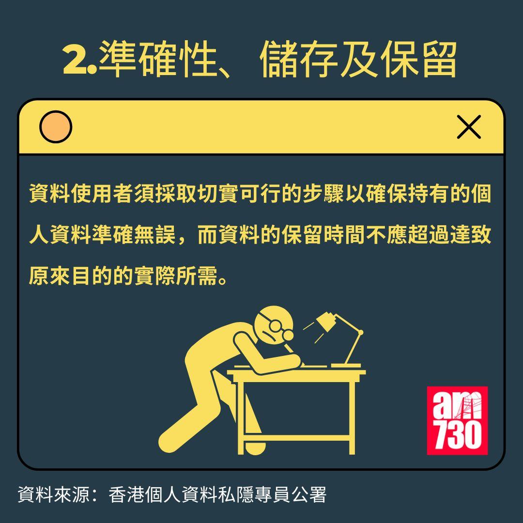 香港個人資料私隱專員公署|六項保障資料原則