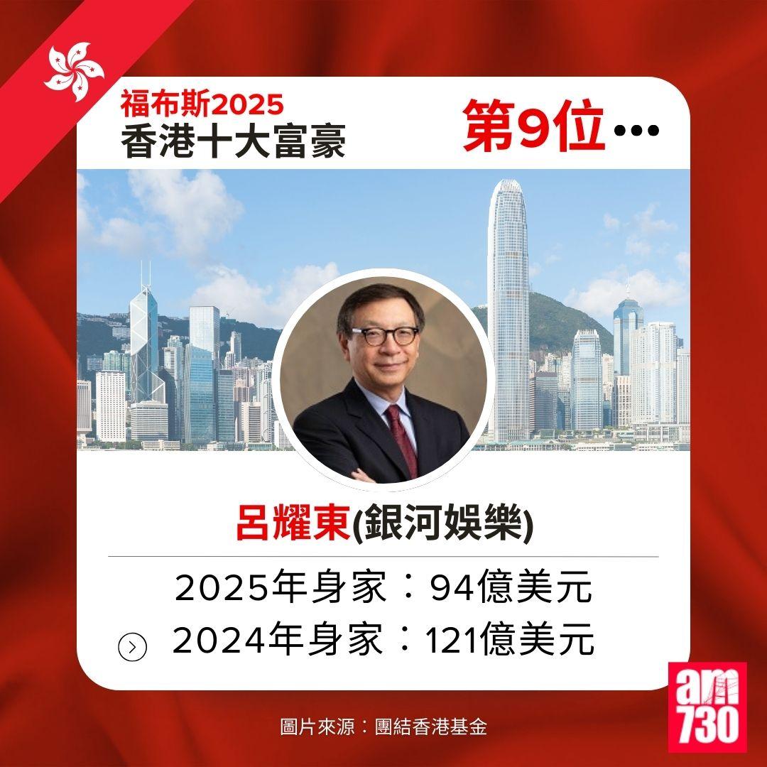 福布斯2025|香港十大富豪