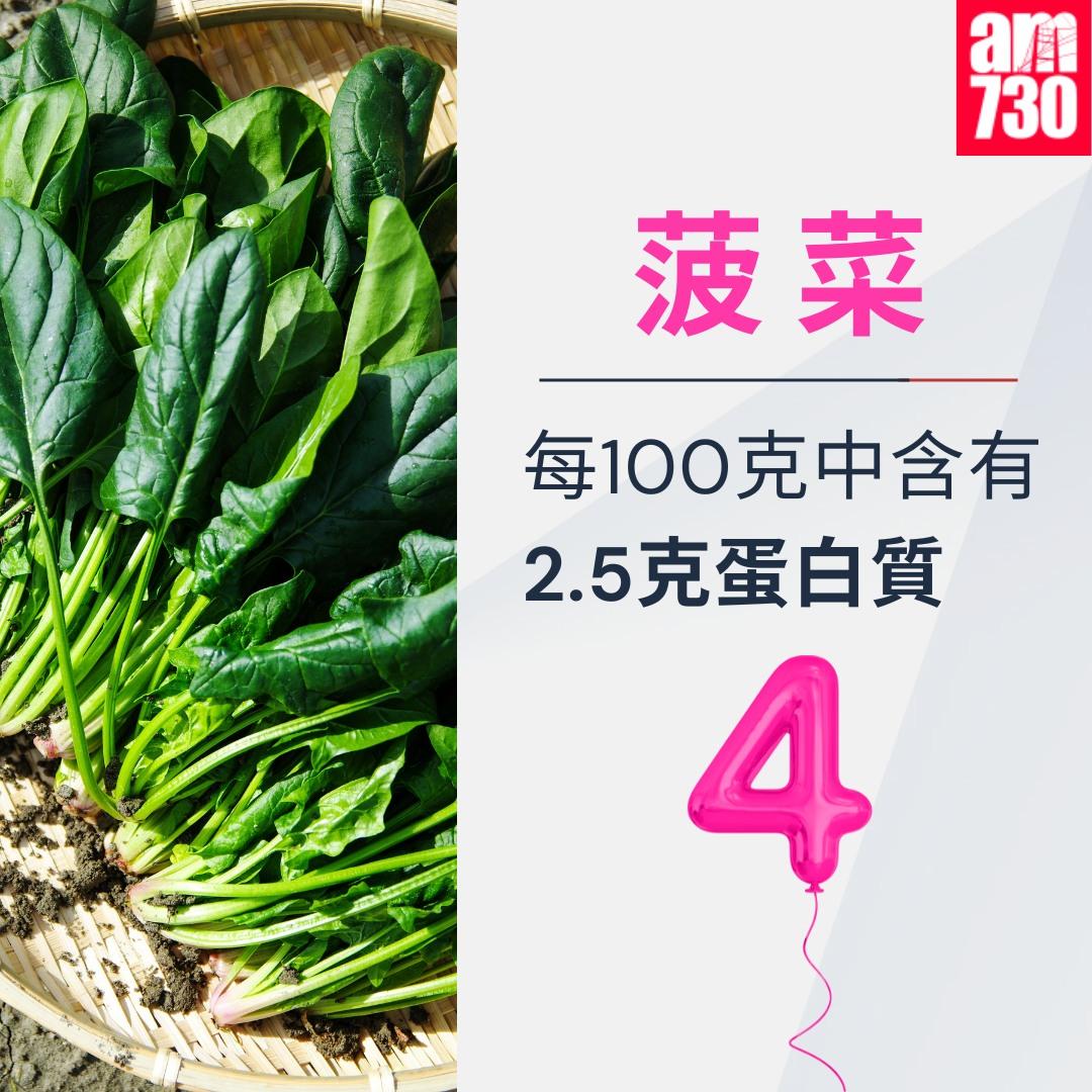 豐富蛋白質蔬菜5種|菠菜(am730製圖)