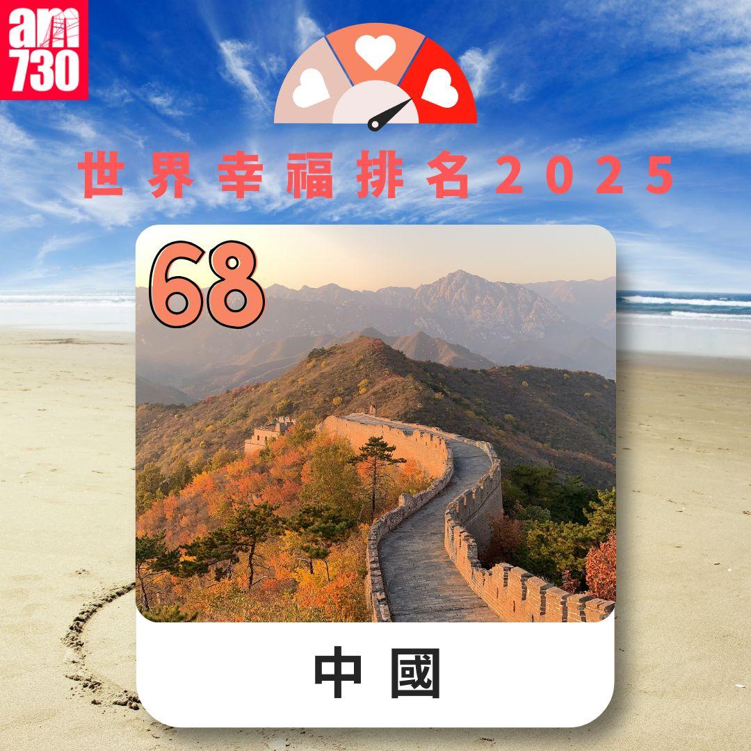 世界幸福排名2025|中國(am730製圖)