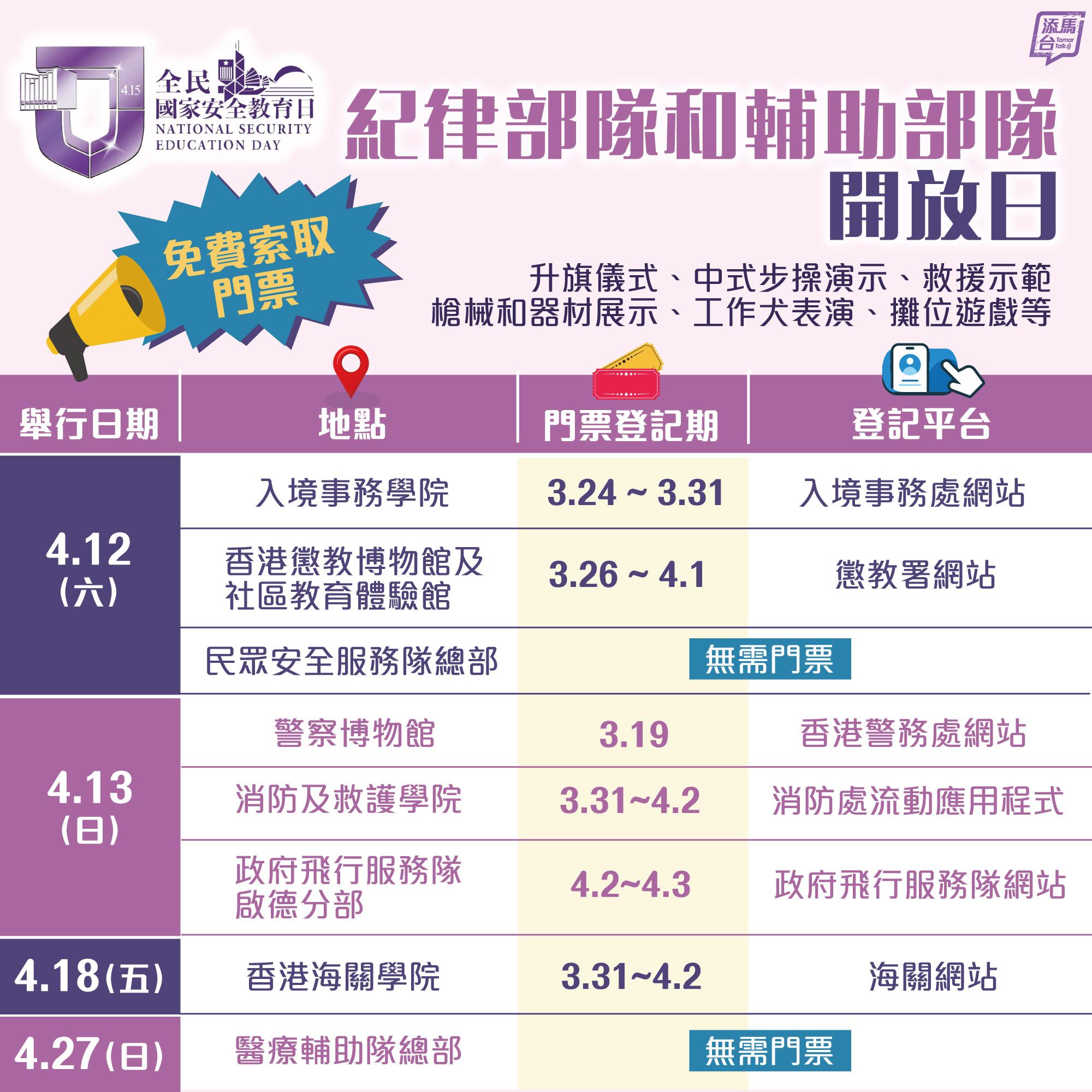 紀律部隊和輔助部隊開放日|索取免費門票詳情