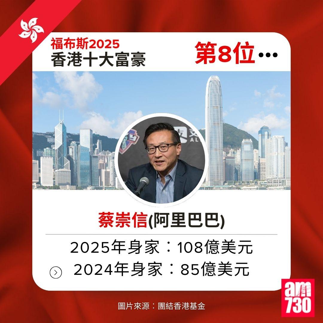 福布斯2025|香港十大富豪