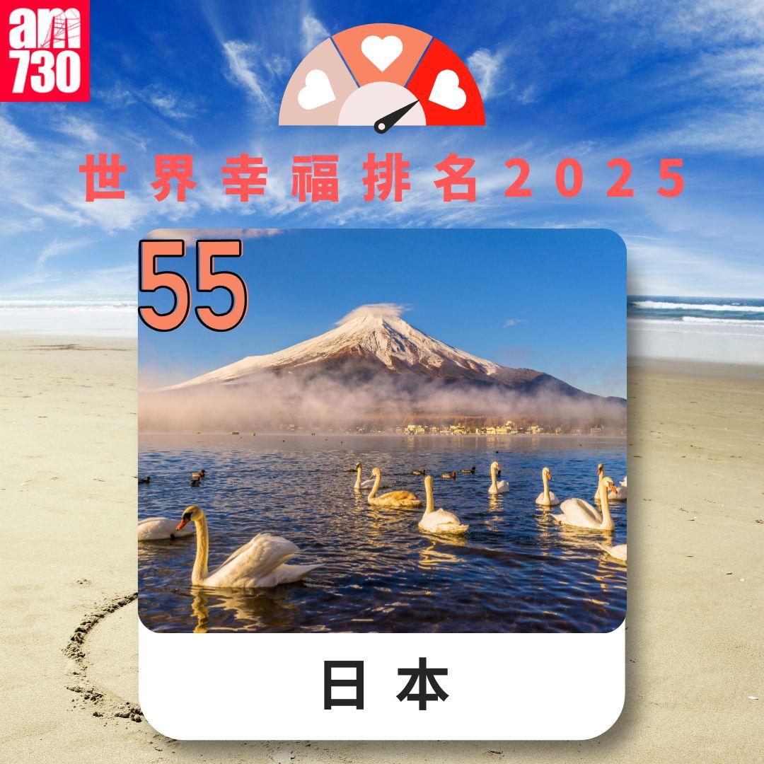 世界幸福排名2025|日本(am730製圖)