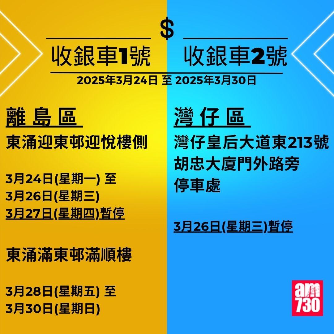 金管局收銀車時間表|2025年3月3日至2025年6月1日