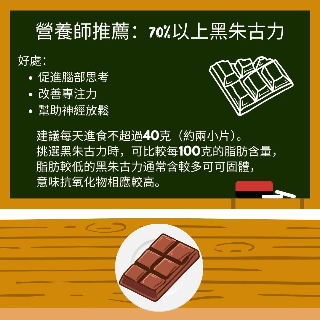 營養師推薦|DSE醒腦餐單