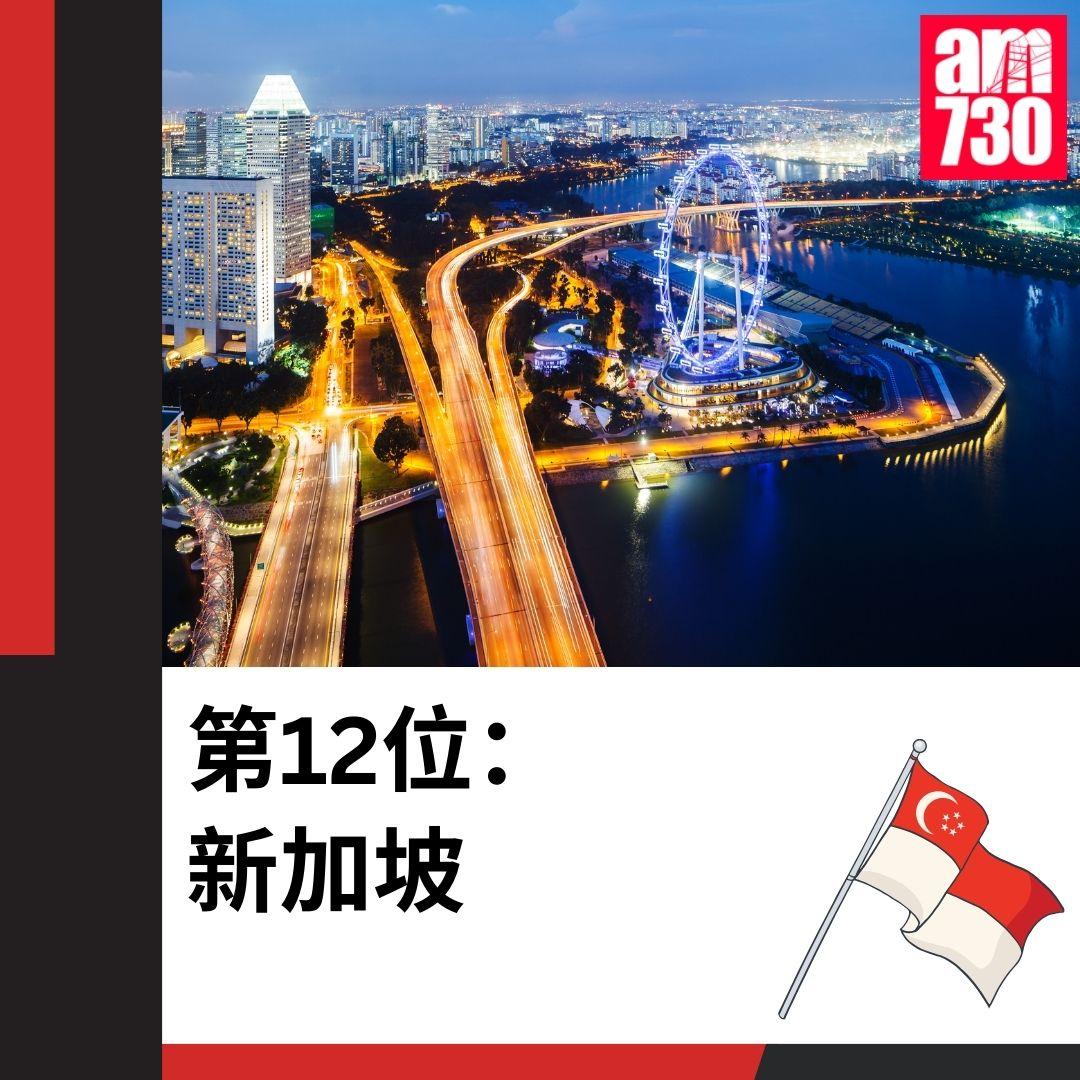 《Time Out》評選:世界最佳公共交通城市前15位