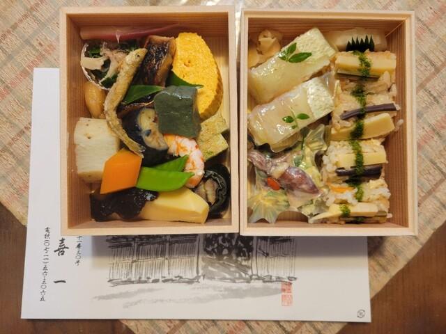 大阪懷石料理店「喜一」曾連續四年獲得米芝蓮一星殊榮。(tabelog圖片)