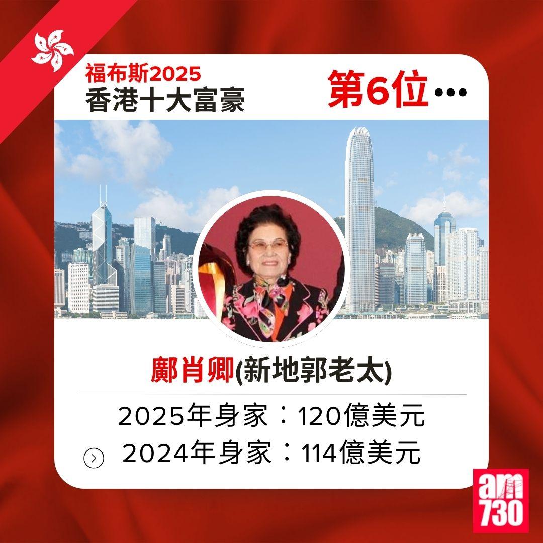 福布斯2025|香港十大富豪