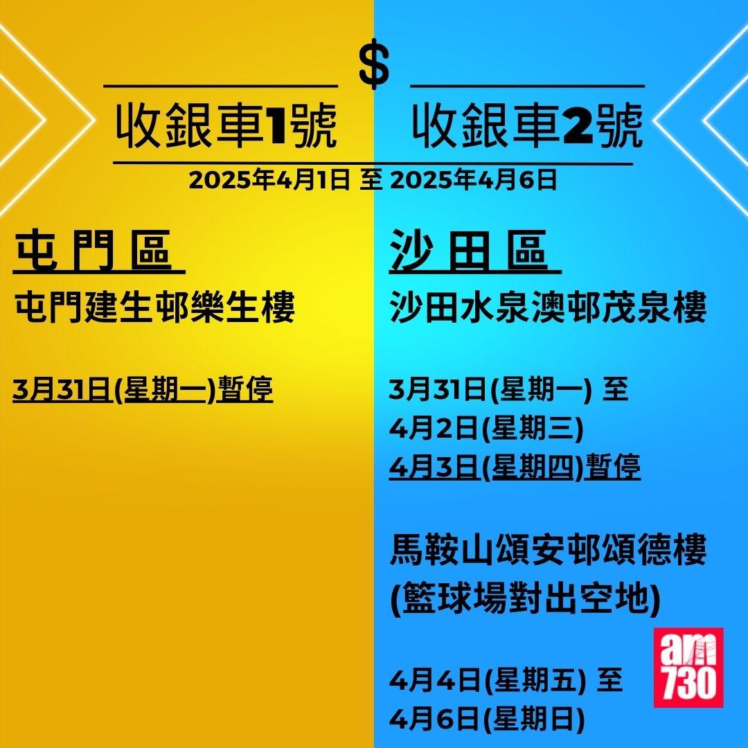 金管局收銀車時間表|2025年3月3日至2025年6月1日