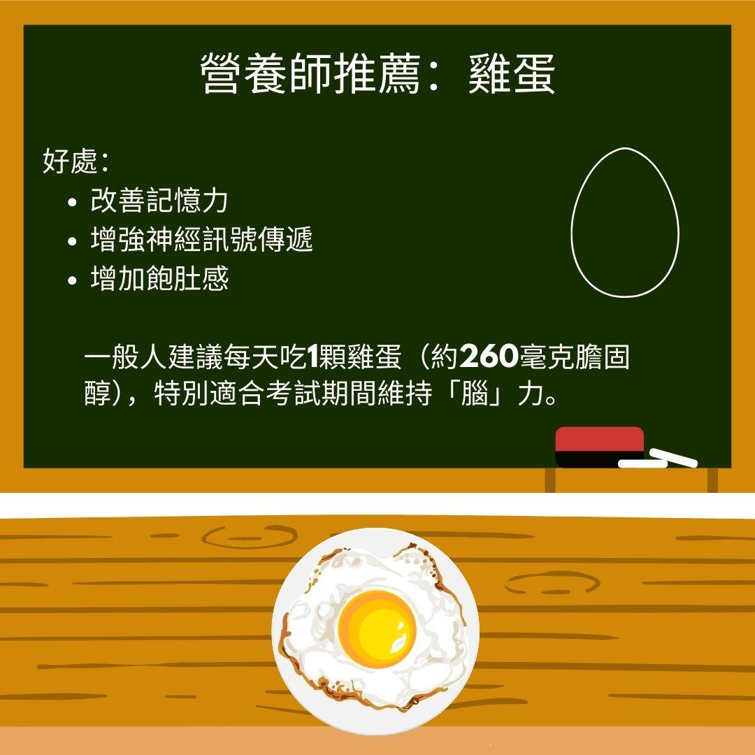 營養師推薦|DSE醒腦餐單