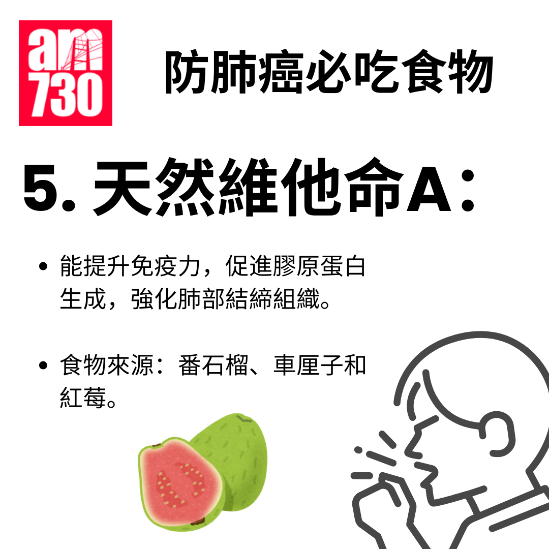 不吸煙也會患肺癌?營養師教吃5種食物遠離肺癌