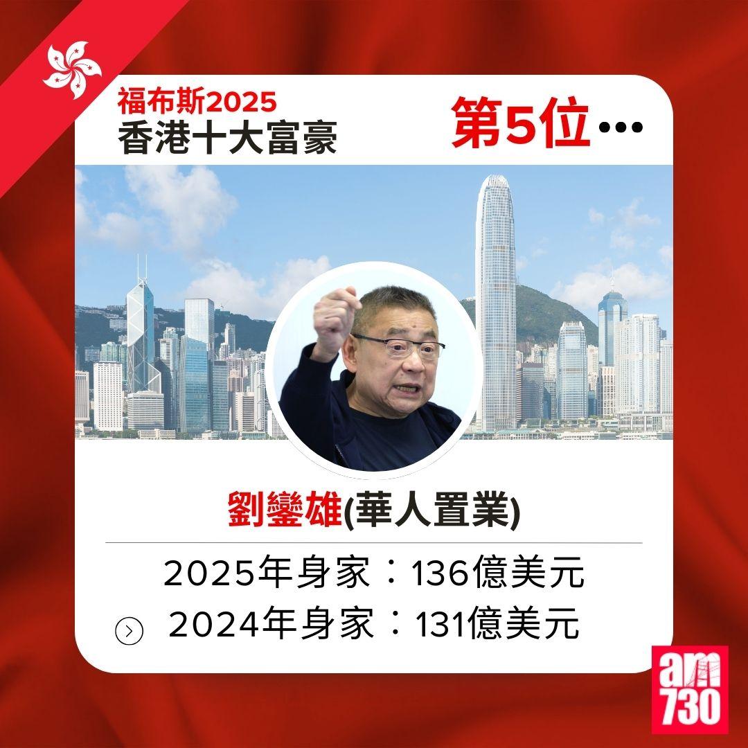 福布斯2025|香港十大富豪
