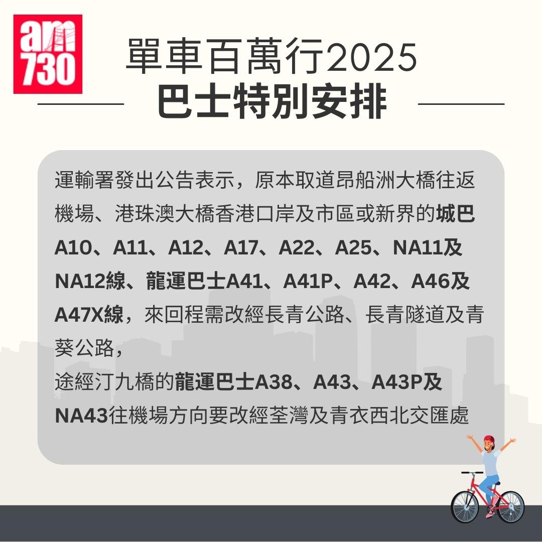 單車百萬行2025封路|特別交通安排(am730製圖)