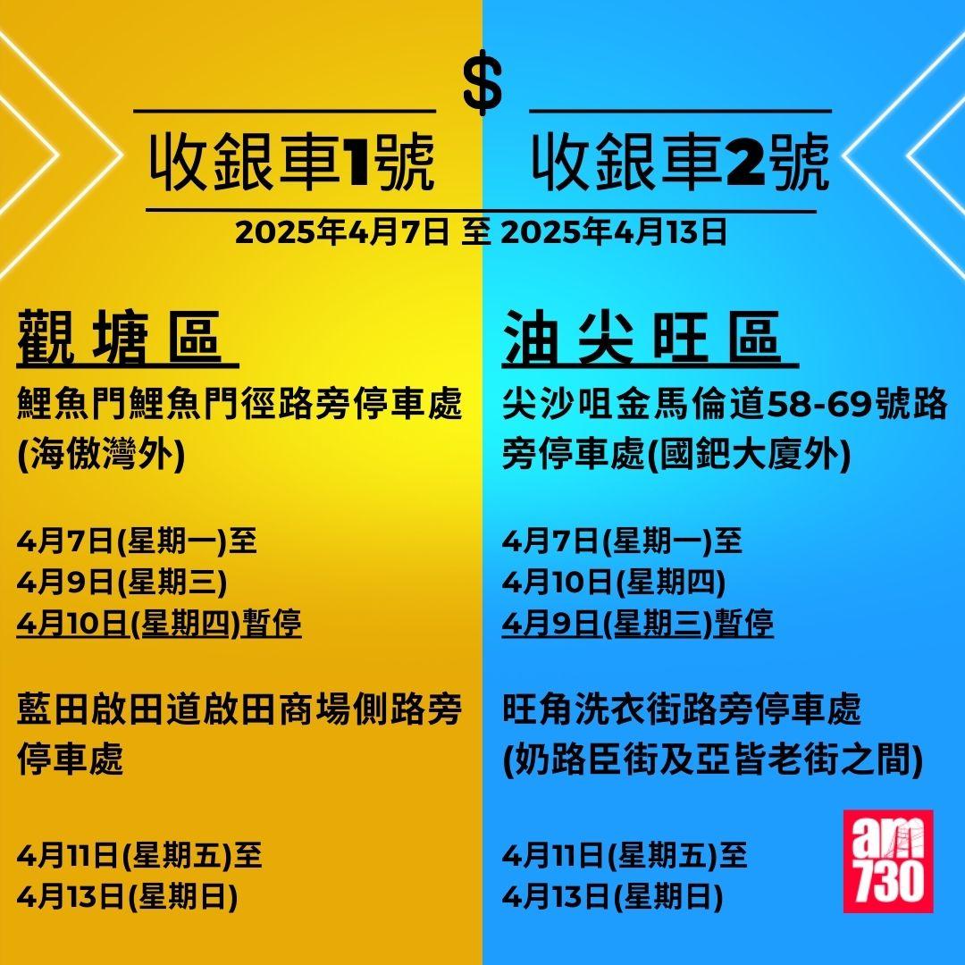 金管局收銀車時間表|2025年3月3日至2025年6月1日