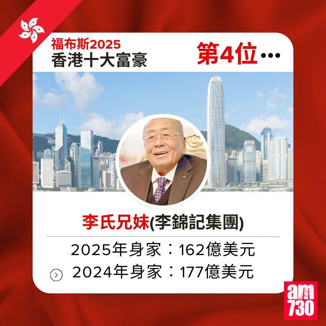 福布斯2025|香港十大富豪