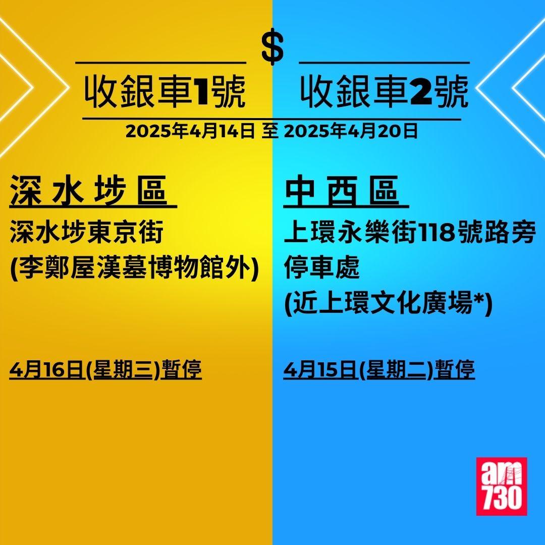 金管局收銀車時間表|2025年3月3日至2025年6月1日