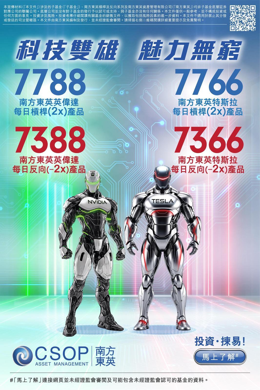 南方東英推美股槓桿反向ETF 涉巴郡英偉達特斯拉