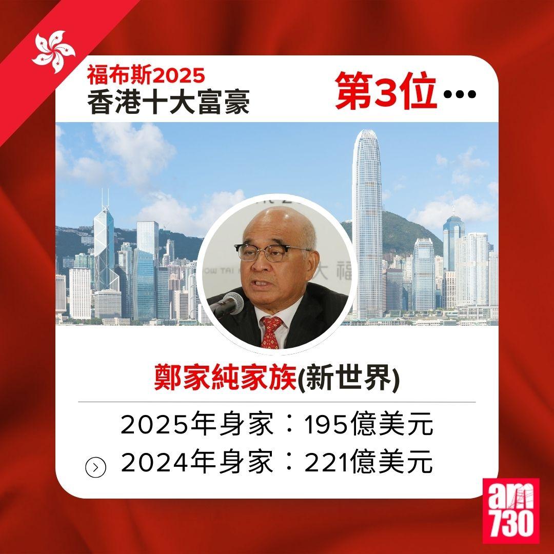 福布斯2025|香港十大富豪