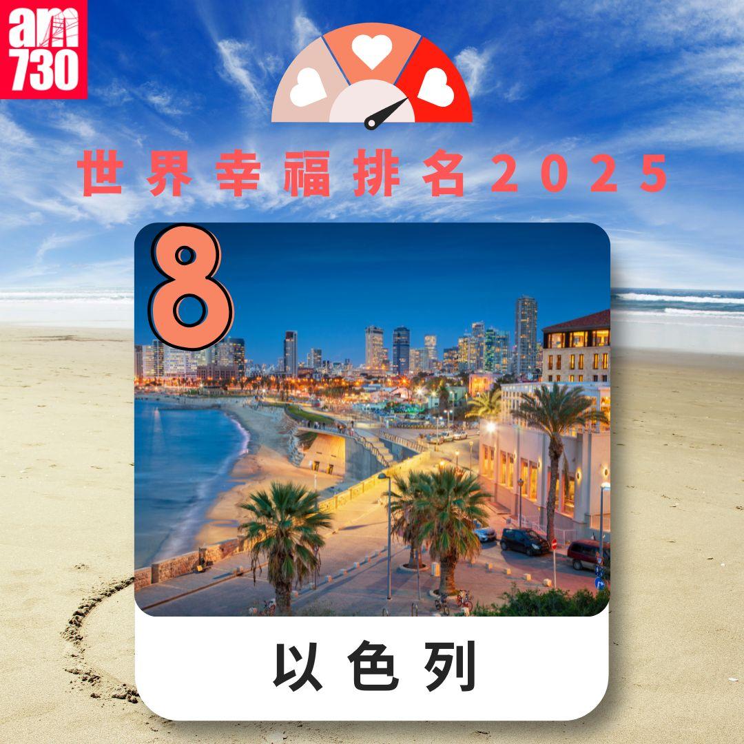 世界幸福排名2025|以色列(am730製圖)