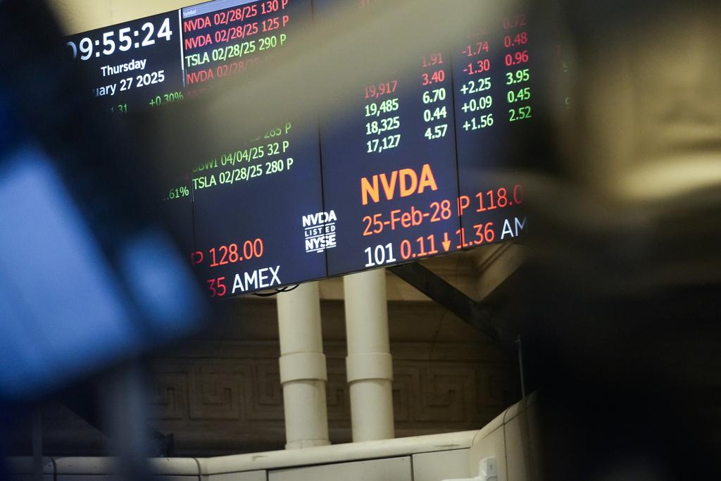 「美股七雄」全線下跌,晶片巨頭Nvidia(輝達或譯英偉達)跌半成。(AP)