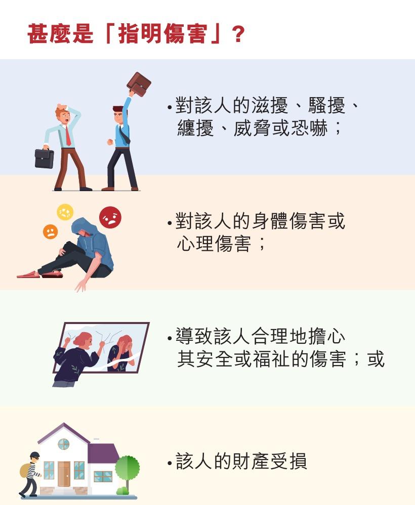 起底屬刑責 切勿以身試法宣傳單張 | 甚麼是指明傷害?(私隱專員公署)
