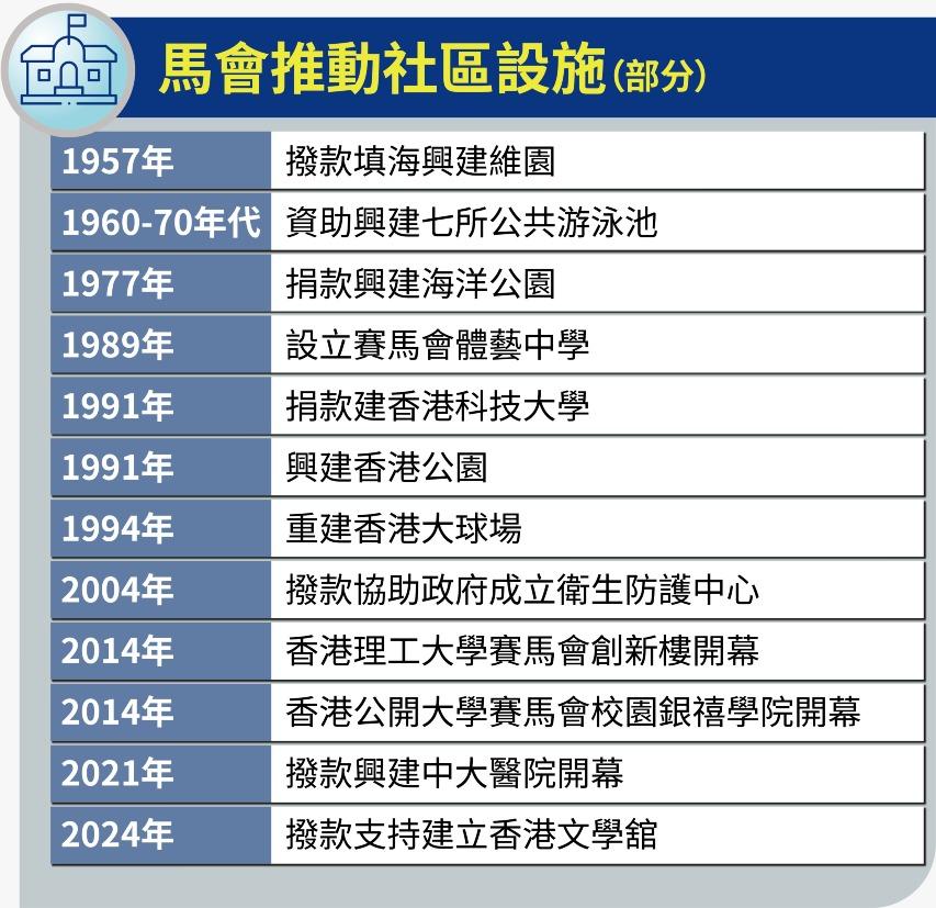 (當代中國製圖)