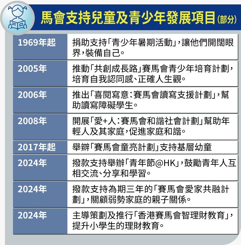 (當代中國製圖)