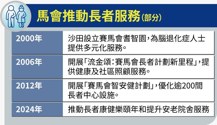 (當代中國製圖)