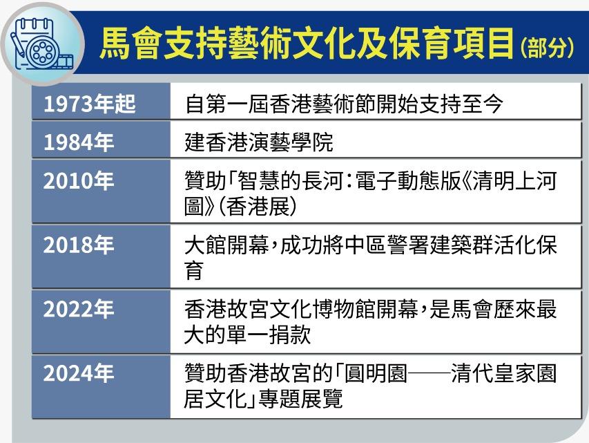 (當代中國製圖)